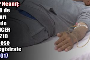DSP Neamţ: 1758 de cazuri noi de cancer şi 1210 decese înregistrate în 2017
