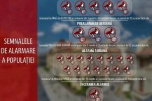 Sirenele vor suna, mâine