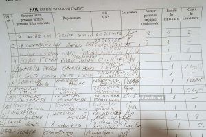 Societatea Primăriei Slobozia acuzată că îngroapă afacerile micilor comercianţi