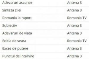 AUDIENȚE. România TV, cel mai BUN talk-show-ul lunii. Antena 3 cele mai multe emisiuni în top 