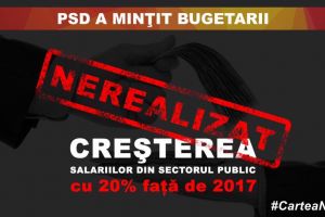 ”Minciuna n-a ţinut nici măcar din iarnă până în primăvară. Astăzi plătim toţi”