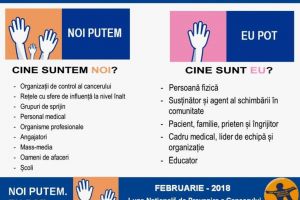 ”Luna Naţională de Prevenire a Cancerului”: DSP Alba organizează în februarie activităţi de educare, informare şi workshop-uri cu profesioniştii din sănătate