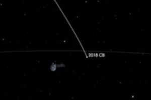 NASA: Un asteroid  va trece pe lângă Pământ în ACEASTĂ NOAPTE