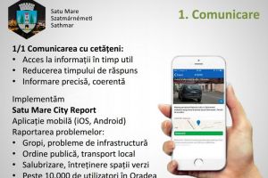 Satu Mare City Report. Primăria va avea în curând o aplicaţie modernă