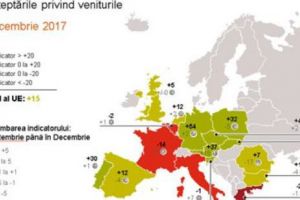Studiu GfK: În România au SCĂZUT aşteptările privind CREŞTEREA VENITURILOR