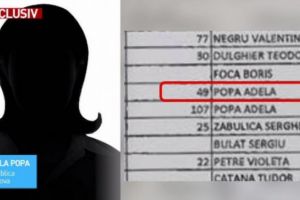 Dovada că şeful DNA Ploieşti a falsificat probe
