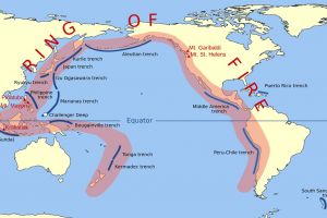 Din seria „Marea Manipulare” – MEGA CUTREMURUL!