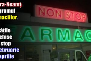 Programul farmaciilor din Piatra-Neamţ. Vezi unităţile deschise non stop – 22 februarie – 9 aprilie