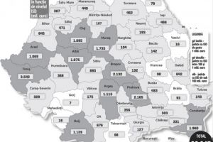 Prahova, pe locul 4 in tara la atragerea investitorilor străini. 2 MILIARDE DE EURO au intrat in judetul nostru