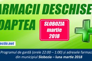 Farmacii deschise noaptea – Slobozia, MARTIE 2018