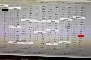Robu despre situatia Colterm: Personal, am rezolvat problemele si in acest an