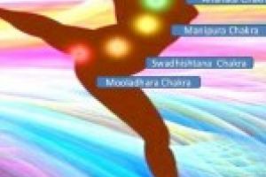 Chakrele energetice  ale  omului pot transforma viata intr-o minunata calatorie