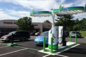 Vehiculele electrice pot fi încărcate pe baza unui abonament lunar ce poate ajunge la 220 lei/lună,din 19 martie