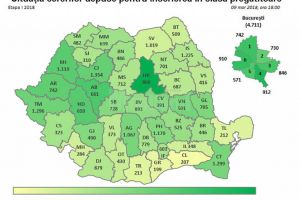 Peste 1.000 de cereri pentru clasa pregătitoare, depuse în primele două zile de înscrieri