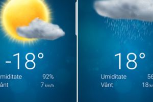 FOTO. Schimbare bruscă a vremii în Satu Mare. De la -18 grade, la +18, în doar o săptămână!