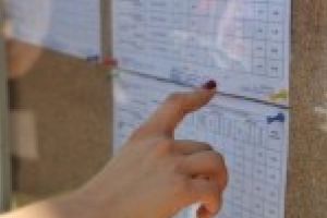 Simularea Evaluării Naţionale în Caraş-Severin: 6 din 10 elevi nu au obţinut notă de trecere!