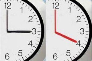 ORA DE VARĂ 2018. Cand trebuie sa dam ceasurile inapoi