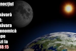 Echinocţiul de primăvară 2018: Primăvara astronomică începe astăzi la ora 18:15