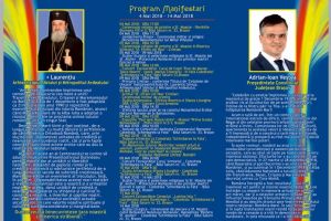 Evenimente de Centenar la Braşov