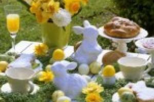 MASURI DE ASIGURARE A ORDINII SI SIGURANTEI PUBLICE IN PERIOADA SARBATORILOR PASCALE