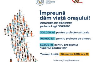 Rezultatele concursului de proiecte cu finanţări nerambursabile. Lista proiectelor câştigătoare