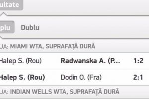 Scoruri live din tenis, rapide şi corecte