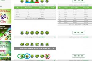 Coincidenta bizara. La Loto 6/49 trei din cele sase numere au fost extrase doua duminici la rand. Și ieri si de Paste. Care sunt norocoasele