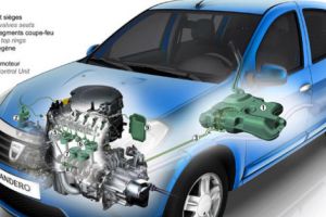 Nepoluantele maşini electrice consumă curent pentru producerea căruia se poluează la greu