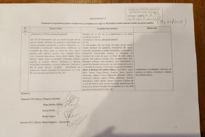 Daniela Otesanu a depus un amendament în sprijinul valcenilor care muncesc şi trăiesc în zona minieră Alunu-Berbeşti