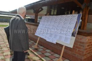 TÂRGOVIŞTE: 614 locuri de muncă, oferite de angajatori în cadrul  Bursei Generale a Locurilor de Muncă 