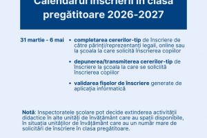 A fost aprobat calendarul pentru înscrierea copiilor în clasa pregătitoare
