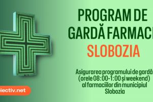 Program de gardă farmacii – Slobozia, luna MARTIE 2026