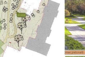 Parcul Victoria va fi complet modernizat. Grădini tematice, locuri de joacă noi şi infrastructură verde inteligentă