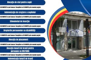 Alocaţiile şi indemnizaţiile de creştere a copilului, virate mai devreme