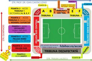 Reguli pentru suporteri la meciul FC Bihor - Sepsi. Ce trebuie să ştie spectatorii înainte de partida de sâmbătă