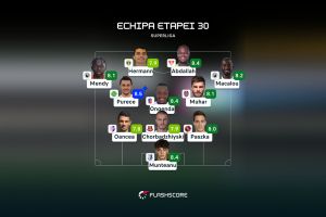 Superliga: Echipa etapei 30