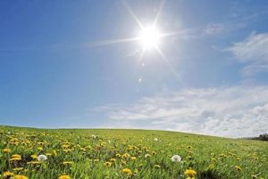 Prognoza meteo pe  4 săptămâni. Cum va fi vremea de Paşte