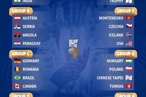 Grupă grea pentru România U20