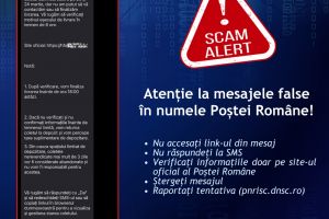Fraudă prin sms în numele Poştei Române