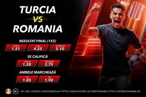 Misiune dificilă pentru naţionala României în barajul din Turcia – cum arată cotele la pariuri