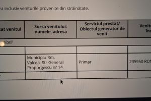 Mircia Gutău şi-a „micşorat” salariul la TV: din 4.000 euro în realitate, la 2.500 euro în declaraţii populiste neadevărate