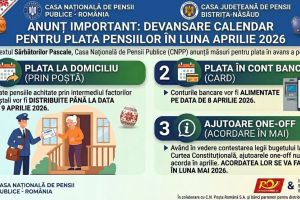Când se va face plata pensiilor, prin Poştă şi pe carduri, înainte de Paşte