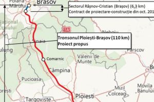 Autostrada Ploieşti – Râşnov, realizată prin parteneriat public – privat