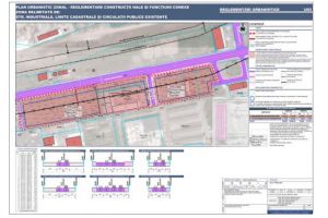 Plan urbanistic pentru hale si depozite, supus dezbaterii publice la Constanta (DOCUMENT)  