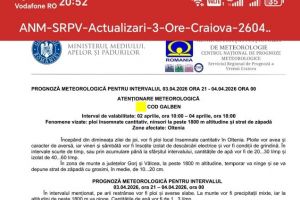 Cod galben de ploi în Oltenia. Drumarii iau măsuri