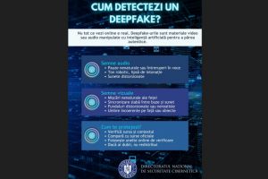 Avertsiemnt din partea DNSC - Deepfake-urile reprezinta o amenintare tot mai mare