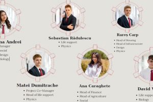 Șase elevi din Constanta au proiectat orasul viitorului in spatiu si au nevoie de noi pentru a cuceri America