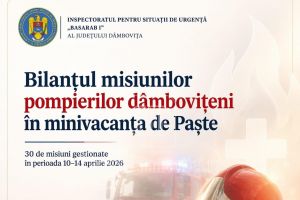 Peste 30 de misiuni operative desfăşurate de pompierii dâmboviţeni în perioada 10 – 14 aprilie 2026