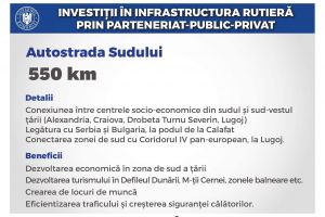 Autostrada Sudului revine, de data asta pe lista proiectelor de realizat în parteneriat public privat