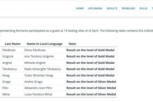 Medalie de aur la Olimpiada de Lingvistică ASIA PACIFIC, obţinută de o elevă din Alexandria